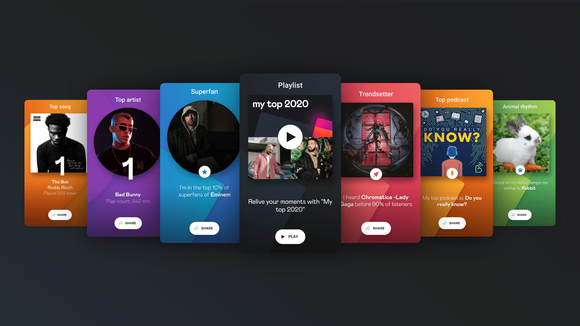 Deezer Releases End of Year Stats with #MyDeezerYear