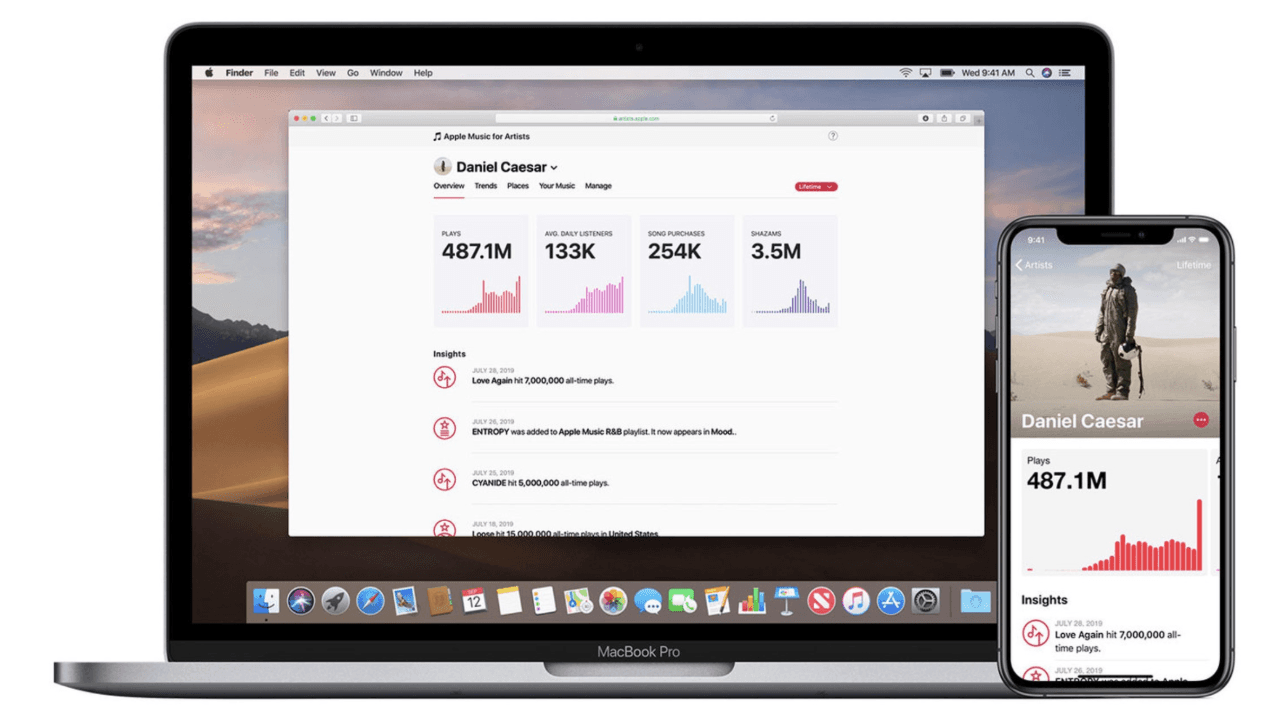 Artists for Apple Music & Shazam: What You Need To Know & How To Sign Up